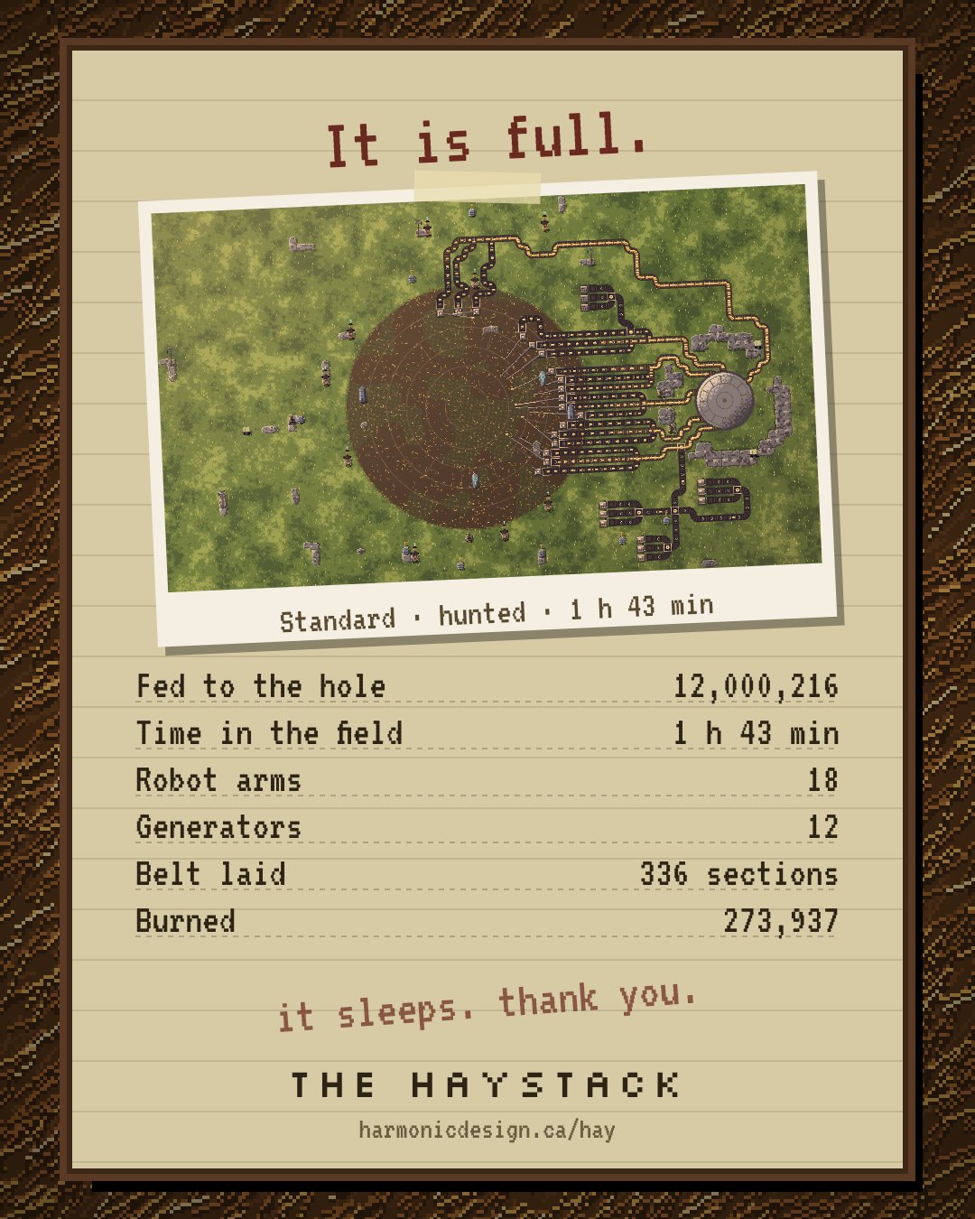 The last page of the ledger: It is full. 1 h 43 min, standard, hunted. 12,000,216 hay fed to the hole, 119,566 eaten.